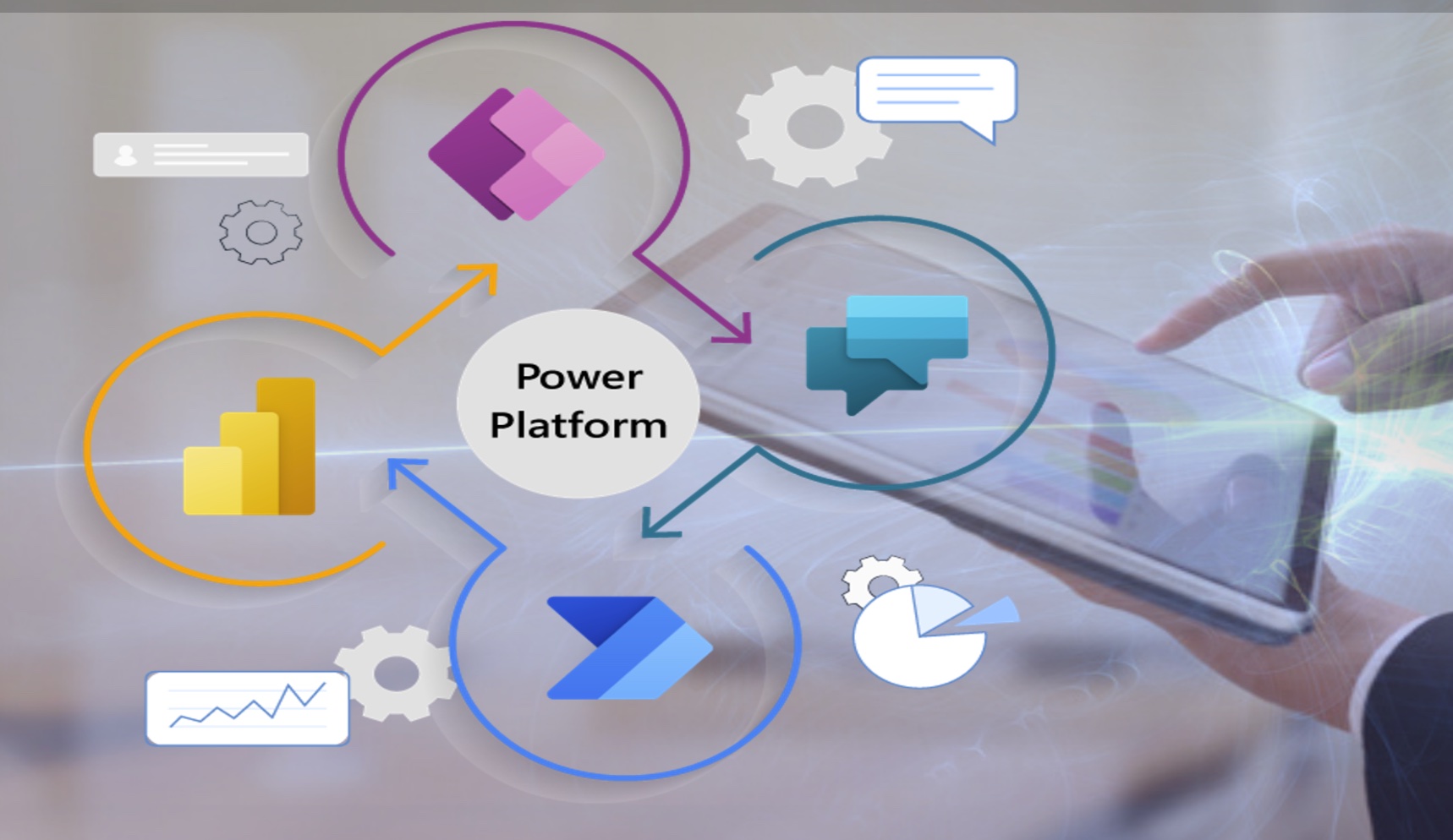 Power Automate Flows for Comp Tickets